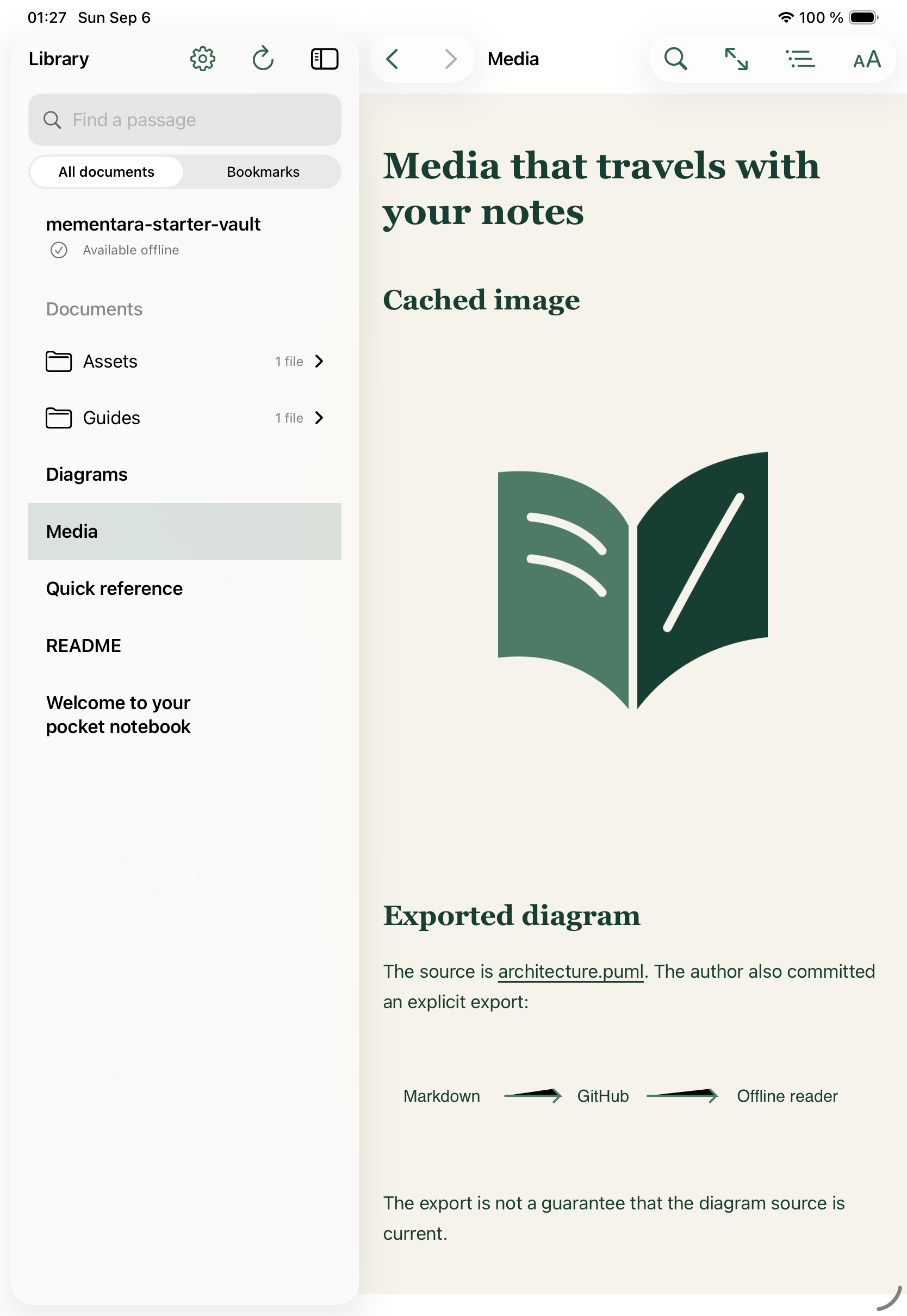Actual Mementara iPad workspace with the library alongside a note containing a cached image and an exported architecture diagram.